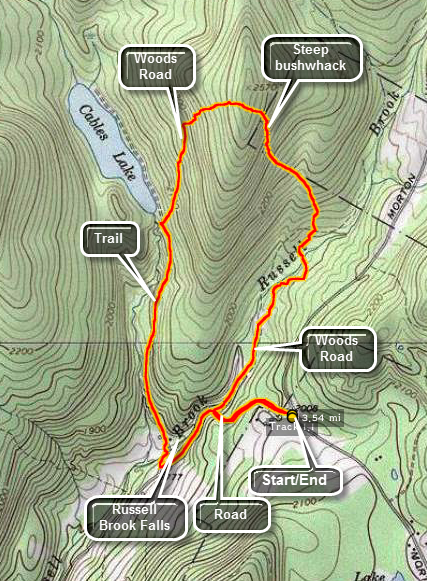 link to topo map